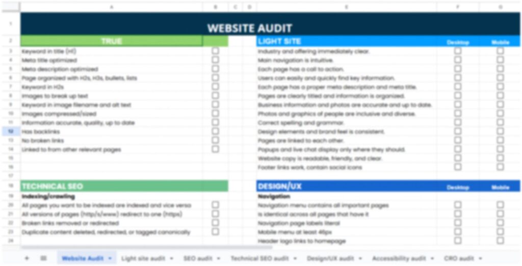 Website Audit For Rafting Website
