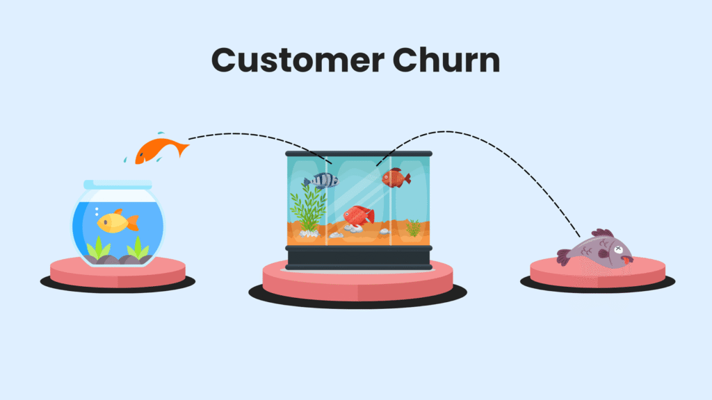 Customer churn concept showing fish jumping between tanks