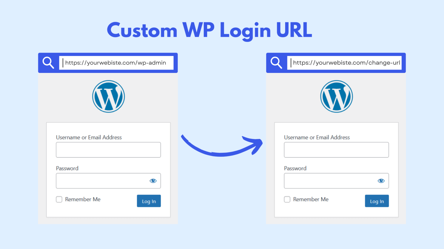 Illustration showing how to secure WordPress by changing the default login URL to a custom one