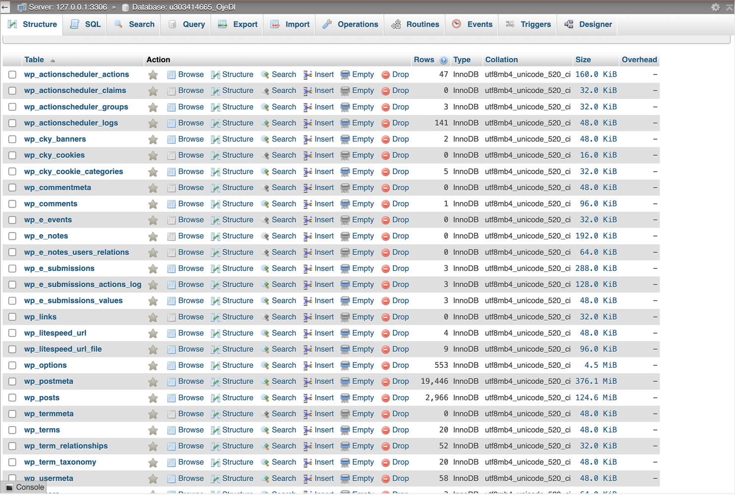Screenshot of WordPress database tables showing default wp_ prefix, highlighting a common security risk